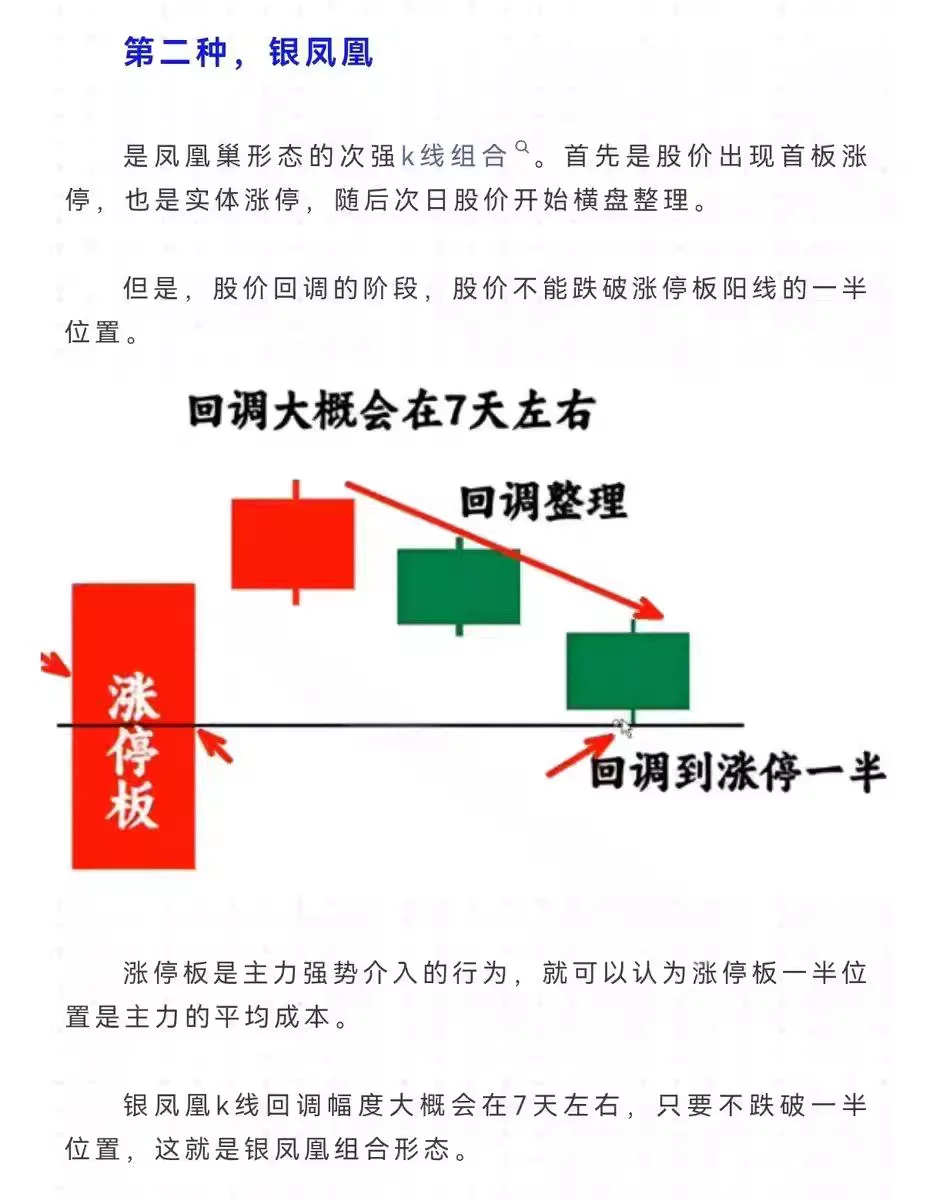 图片[11]阿尔法指标网-提供金钻指标以及精品亲测实战指标公式，汇集各大股市名师高手教程、股市战法交流等.....【金银火 凤还巢】金银火 凤还巢强涨停追涨买入法通达信龙头选股起爆 量化模型技术指标全套 2026爆款指标【众筹指标系列】阿尔法指标网-提供金钻指标以及精品亲测实战指标公式，汇集各大股市名师高手教程、股市战法交流等.....阿尔法指标网