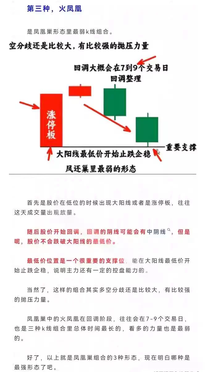 图片[12]阿尔法指标网-提供金钻指标以及精品亲测实战指标公式，汇集各大股市名师高手教程、股市战法交流等.....【金银火 凤还巢】金银火 凤还巢强涨停追涨买入法通达信龙头选股起爆 量化模型技术指标全套 2026爆款指标【众筹指标系列】阿尔法指标网-提供金钻指标以及精品亲测实战指标公式，汇集各大股市名师高手教程、股市战法交流等.....阿尔法指标网