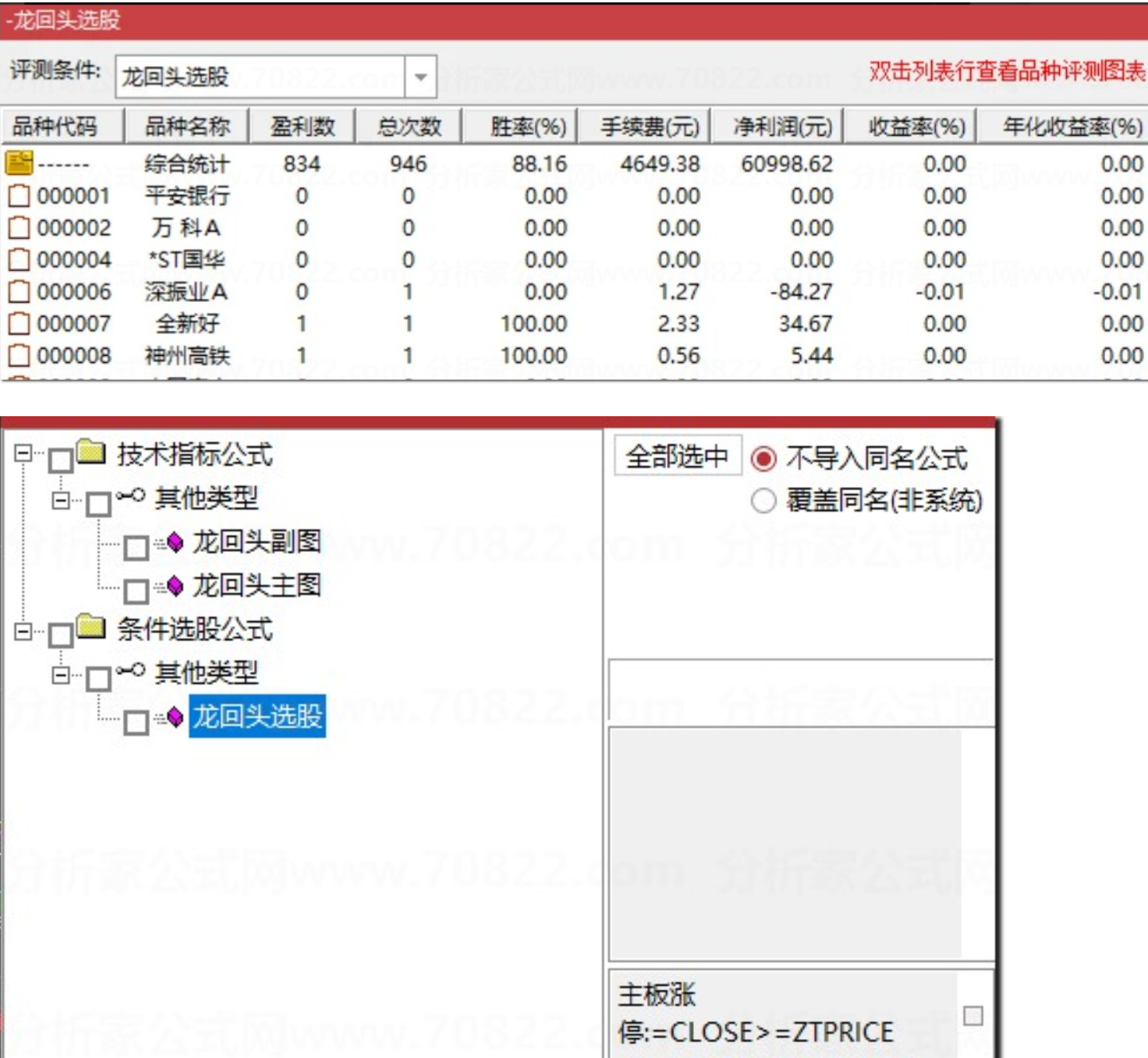 图片[4]阿尔法指标网-提供金钻指标以及精品亲测实战指标公式，汇集各大股市名师高手教程、股市战法交流等.....【2026龙回头】精品战法尾买策略 量化趋势回调企稳逻辑思路技术形态 成功率88%股票公式指标【实战指标系列】阿尔法指标网-提供金钻指标以及精品亲测实战指标公式，汇集各大股市名师高手教程、股市战法交流等.....阿尔法指标网