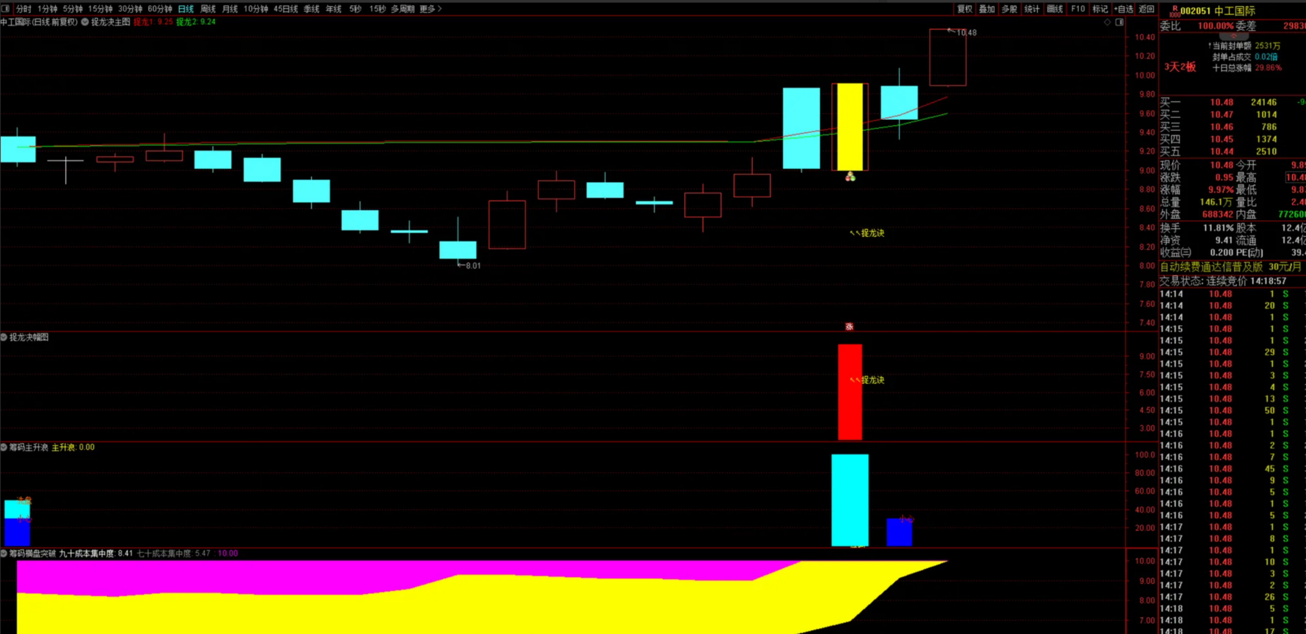 图片[2]阿尔法指标网-提供金钻指标以及精品亲测实战指标公式，汇集各大股市名师高手教程、股市战法交流等.....【捉龙决共振】全套 实战抓涨停、抓龙头、抓连板妖股 可预警 盘中有信号自动弹出已实时测试近一个月 胜率高！【实战指标系列】阿尔法指标网-提供金钻指标以及精品亲测实战指标公式，汇集各大股市名师高手教程、股市战法交流等.....阿尔法指标网