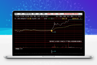 【分时拉升辅助信号】分时主图/副图 提前量不是一点点 通达信 无未来函数（手机电脑通用）阿尔法指标网-提供金钻指标以及精品亲测实战指标公式，汇集各大股市名师高手教程、股市战法交流等.....阿尔法指标网