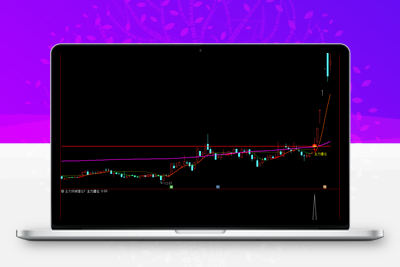 【主力突破建仓】通达信主力突破建仓主副图选股指标，伏击强势股启动点！精准把握强势股的中线启动点!阿尔法指标网-提供金钻指标以及精品亲测实战指标公式，汇集各大股市名师高手教程、股市战法交流等.....阿尔法指标网