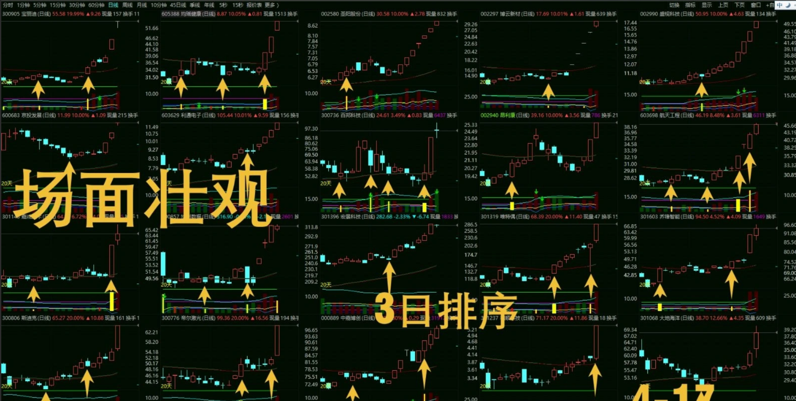图片[8]阿尔法指标网-提供金钻指标以及精品亲测实战指标公式，汇集各大股市名师高手教程、股市战法交流等.....【AI换手率异动监控】●●2040-卡尔曼换手率●●换手精准位置●●监测AI异动●●一出手就是精华-致力于买入涨停前（无未来）【实战指标系列】阿尔法指标网-提供金钻指标以及精品亲测实战指标公式，汇集各大股市名师高手教程、股市战法交流等.....阿尔法指标网