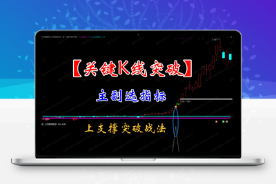 【关键K线突破】主图+副图上支撑突破选股指标 捕捉关键位置放量突破 源码 实战用法（最简单直接的战法）阿尔法指标网-提供金钻指标以及精品亲测实战指标公式，汇集各大股市名师高手教程、股市战法交流等.....阿尔法指标网