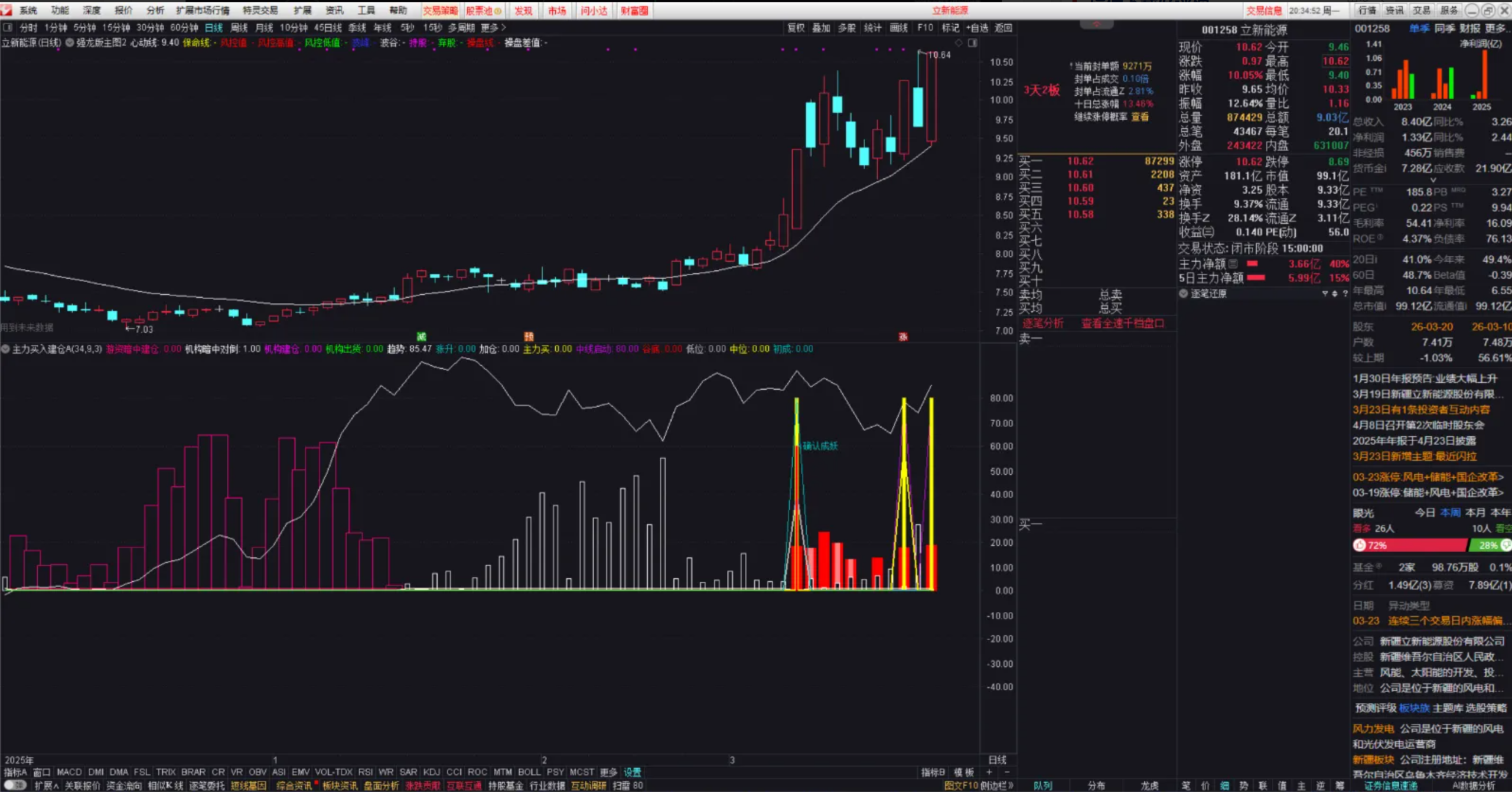 图片[2]阿尔法指标网-提供金钻指标以及精品亲测实战指标公式，汇集各大股市名师高手教程、股市战法交流等.....【高胜率起爆点】●●私募圈疯传：高胜率“起爆点”+盈利加仓，轻松捕捉翻倍牛股 博取主升浪的快速收益，专为激进型短线交易者设计副图指标【实战指标系列】阿尔法指标网-提供金钻指标以及精品亲测实战指标公式，汇集各大股市名师高手教程、股市战法交流等.....阿尔法指标网