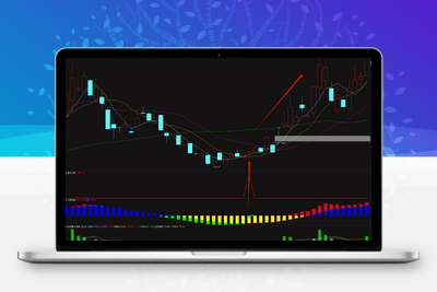 【潜龙出海】捕捉牛妖起爆 量能擒龙抄底指标 通达信3幅图1选股手机电脑套装指标阿尔法指标网-提供金钻指标以及精品亲测实战指标公式，汇集各大股市名师高手教程、股市战法交流等.....阿尔法指标网