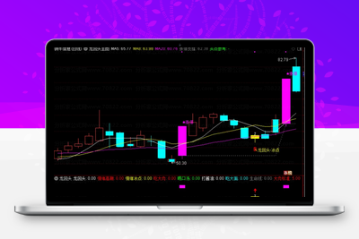 【2026龙回头】精品战法尾买策略 量化趋势回调企稳逻辑思路技术形态 成功率88%股票公式指标阿尔法指标网-提供金钻指标以及精品亲测实战指标公式，汇集各大股市名师高手教程、股市战法交流等.....阿尔法指标网