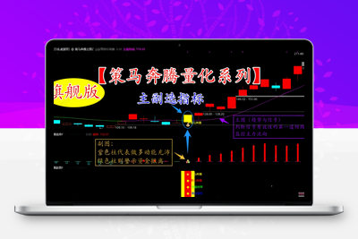 王者归来【旗舰版策马奔腾量化系列】｜四维共振 量化标识1 主 2 副 4 选指标 旨在捕捉连板妖股与主升浪，追求短期爆发力（手机电脑通用）阿尔法指标网-提供金钻指标以及精品亲测实战指标公式，汇集各大股市名师高手教程、股市战法交流等.....阿尔法指标网
