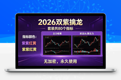 <font color=red>【金指标专属】【2026双紫擒龙】套装共80个指标 紫紫红黄 ，主力吸筹， 抓龙头，跟主力 无加密，永久使用!</font>阿尔法指标网-提供金钻指标以及精品亲测实战指标公式，汇集各大股市名师高手教程、股市战法交流等.....阿尔法指标网