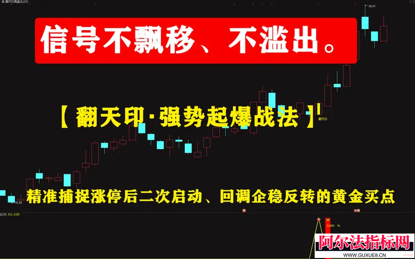 图片[1]阿尔法指标网-提供金钻指标以及精品亲测实战指标公式，汇集各大股市名师高手教程、股市战法交流等.....【翻天印强势起爆战法】精准捕捉涨停后二次启动、回调企稳反转的黄金买点 专为短线抓强势股设计 信号不飘移【实战指标系列】阿尔法指标网-提供金钻指标以及精品亲测实战指标公式，汇集各大股市名师高手教程、股市战法交流等.....阿尔法指标网