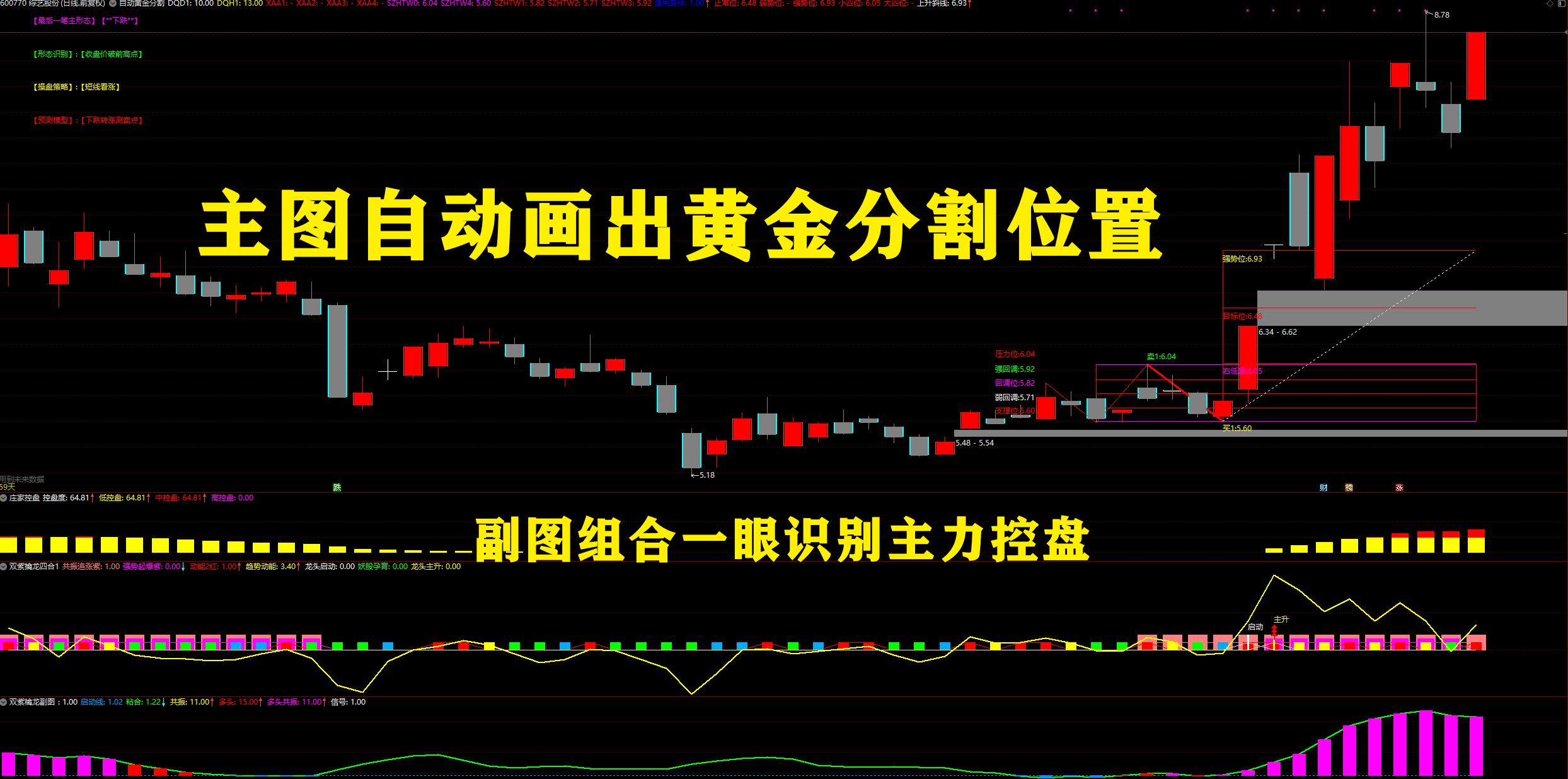 图片[2]阿尔法指标网-提供金钻指标以及精品亲测实战指标公式，汇集各大股市名师高手教程、股市战法交流等.....【金指标专属】【2026双紫擒龙】套装共80个指标 紫紫红黄 ，主力吸筹， 抓龙头，跟主力 无加密，永久使用!【金指标系列】阿尔法指标网-提供金钻指标以及精品亲测实战指标公式，汇集各大股市名师高手教程、股市战法交流等.....阿尔法指标网