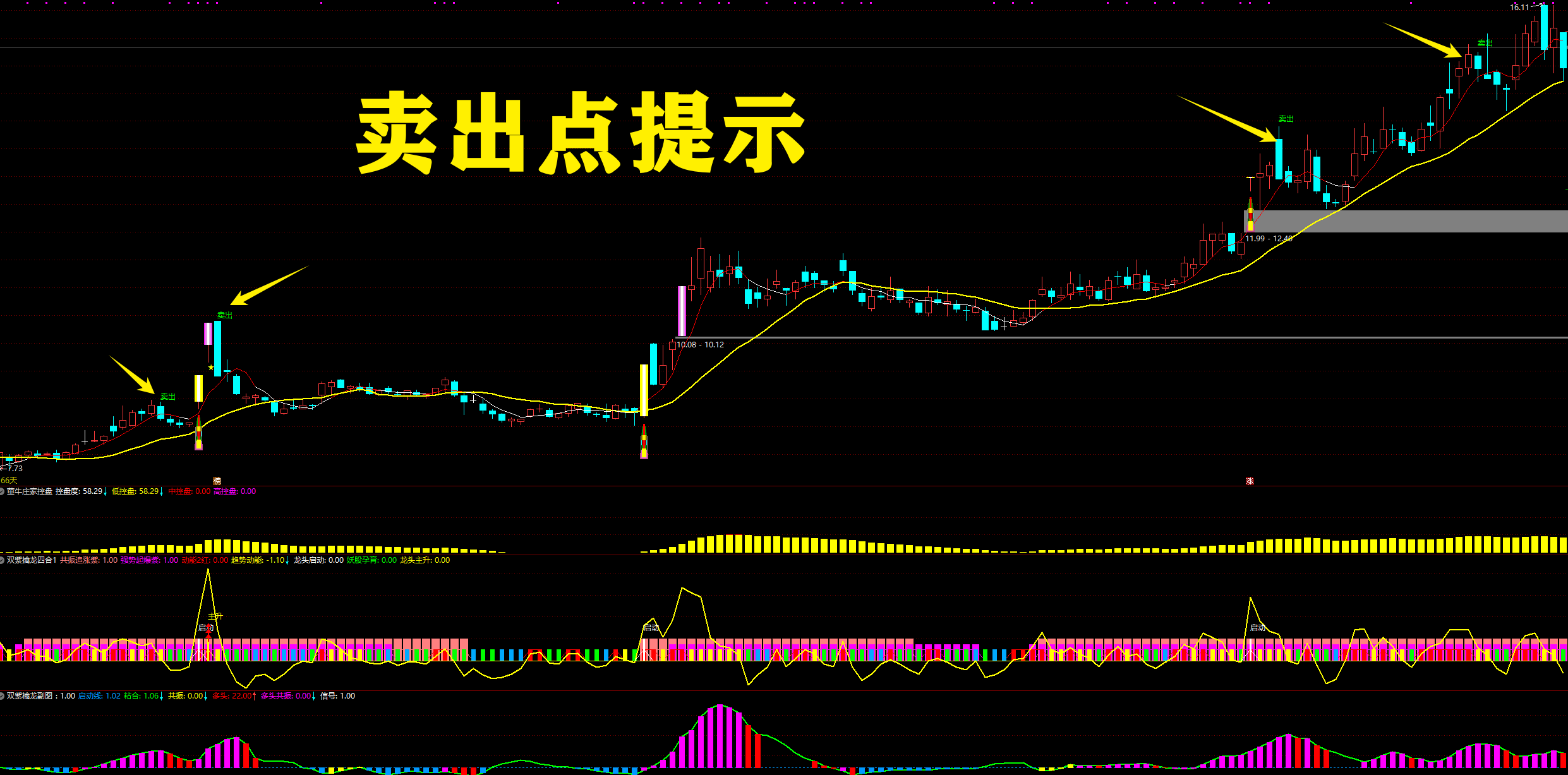 图片[3]阿尔法指标网-提供金钻指标以及精品亲测实战指标公式，汇集各大股市名师高手教程、股市战法交流等.....【金指标专属】【2026双紫擒龙】套装共80个指标 紫紫红黄 ，主力吸筹， 抓龙头，跟主力 无加密，永久使用!【金指标系列】阿尔法指标网-提供金钻指标以及精品亲测实战指标公式，汇集各大股市名师高手教程、股市战法交流等.....阿尔法指标网