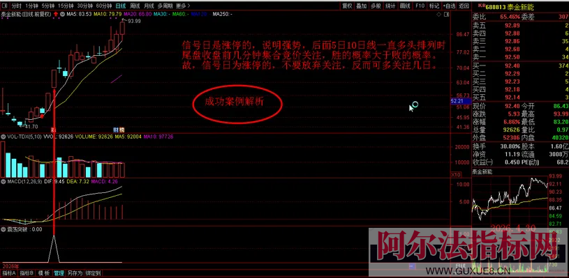 图片[4]阿尔法指标网-提供金钻指标以及精品亲测实战指标公式，汇集各大股市名师高手教程、股市战法交流等.....【金指标专属】原售价3960元 2026年5月最新金钻【震荡突破】 捕捉创业板科创板20厘米涨停启动点 回避无效交易，回避下跌震荡阶段，无未来函数 手机电脑端适用！【金指标系列】阿尔法指标网-提供金钻指标以及精品亲测实战指标公式，汇集各大股市名师高手教程、股市战法交流等.....阿尔法指标网