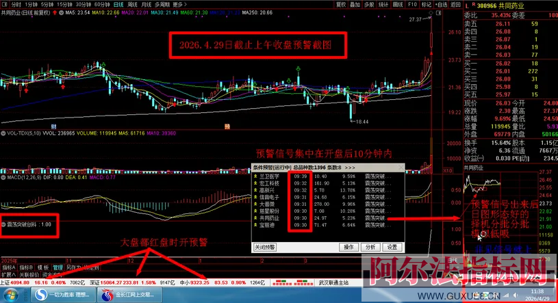 图片[13]阿尔法指标网-提供金钻指标以及精品亲测实战指标公式，汇集各大股市名师高手教程、股市战法交流等.....【金指标专属】原售价3960元 2026年5月最新金钻【震荡突破】 捕捉创业板科创板20厘米涨停启动点 回避无效交易，回避下跌震荡阶段，无未来函数 手机电脑端适用！【金指标系列】阿尔法指标网-提供金钻指标以及精品亲测实战指标公式，汇集各大股市名师高手教程、股市战法交流等.....阿尔法指标网