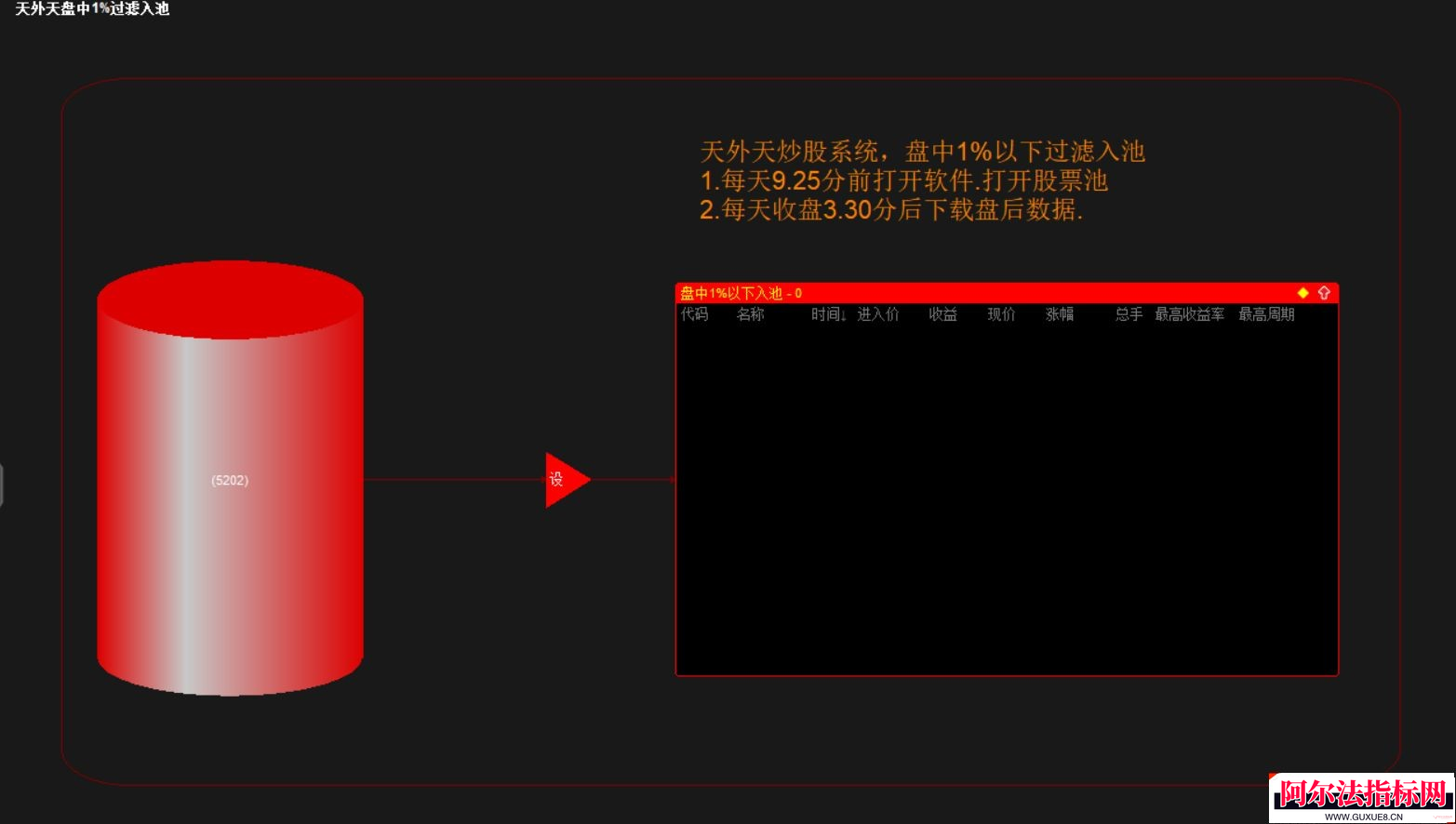 图片[10]阿尔法指标网-提供金钻指标以及精品亲测实战指标公式，汇集各大股市名师高手教程、股市战法交流等.....金钻【天外天短线决策版】超短抓牛利器，套利绝技、内行股民必备！专门为喜欢做超短线和短线的内行及高手股民朋友们打造的一款新型套利系统,适合超短线和短线操作！【众筹指标系列】阿尔法指标网-提供金钻指标以及精品亲测实战指标公式，汇集各大股市名师高手教程、股市战法交流等.....阿尔法指标网