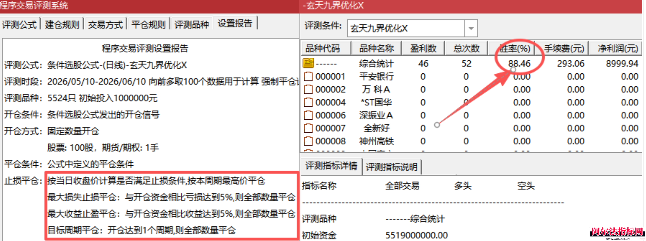 图片[15]阿尔法指标网-提供金钻指标以及精品亲测实战指标公式，汇集各大股市名师高手教程、股市战法交流等.....通达信金钻【2026玄天九界】优化版 尾买思路●阴线擒妖 聚焦尾盘阴线买入 次日出场的T+1短线策略副图选股 手机电脑通用【金指标系列】阿尔法指标网-提供金钻指标以及精品亲测实战指标公式，汇集各大股市名师高手教程、股市战法交流等.....阿尔法指标网