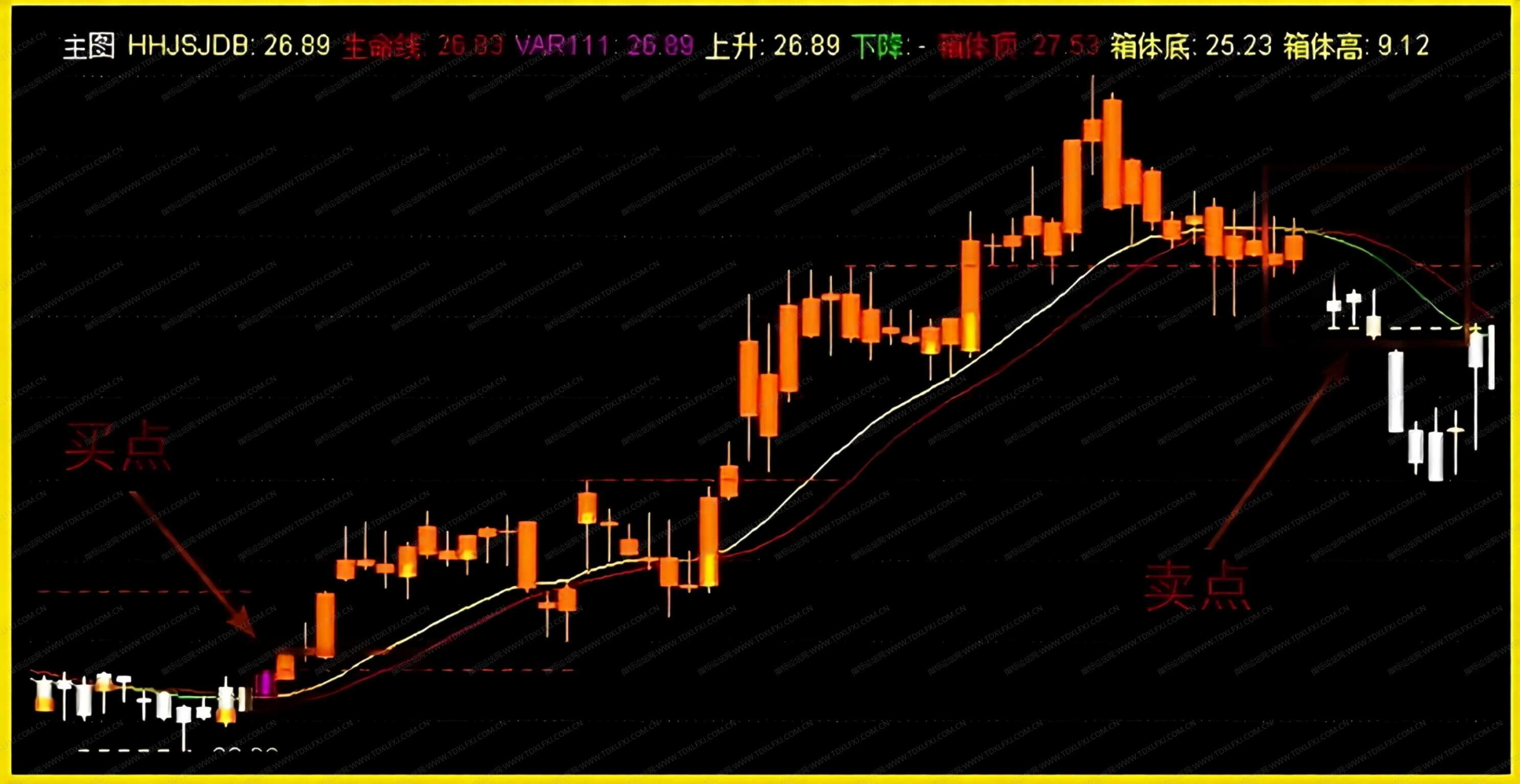 图片[9]阿尔法指标网-提供金钻指标以及精品亲测实战指标公式，汇集各大股市名师高手教程、股市战法交流等.....【东方红火箭炮】模型技术战法指标 短线打板波段主升浪指标公式 精准擒牛战法指标全套【众筹指标系列】 阿尔法指标网-提供金钻指标以及精品亲测实战指标公式，汇集各大股市名师高手教程、股市战法交流等.....阿尔法指标网
