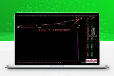 独创【龙抬头屠龙版】堪称金钻指标，出票信号少，平均每日出2票，手机可用，永久使用 无未来，源码公开!阿尔法指标网-提供金钻指标以及精品亲测实战指标公式，汇集各大股市名师高手教程、股市战法交流等.....阿尔法指标网
