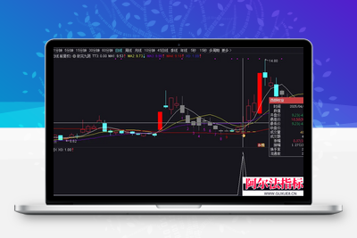 【熬完九阴】首板回调思路设计 熬完九阴就起飞，短线低吸信号工具 通达信主图附图选股全套指标!阿尔法指标网-提供金钻指标以及精品亲测实战指标公式，汇集各大股市名师高手教程、股市战法交流等.....阿尔法指标网