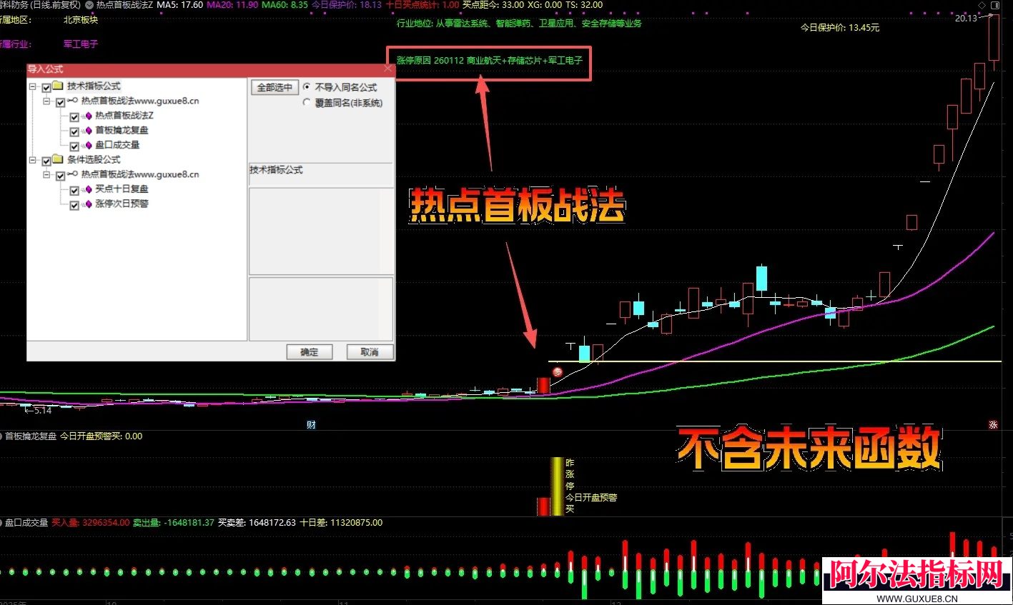 【金指标专属】【热点首板擒龙】捕捉当日最强主线题材 1主2副2选股 2个面板涨停突破关键位，板块多只个股涨停！阿尔法指标网-提供金钻指标以及精品亲测实战指标公式，汇集各大股市名师高手教程、股市战法交流等.....阿尔法指标网