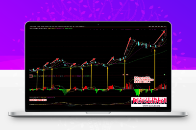 【神渔MACD2】副图/选避开传统MACD延迟信号提前2~3天通达信公式源码!阿尔法指标网-提供金钻指标以及精品亲测实战指标公式，汇集各大股市名师高手教程、股市战法交流等.....阿尔法指标网