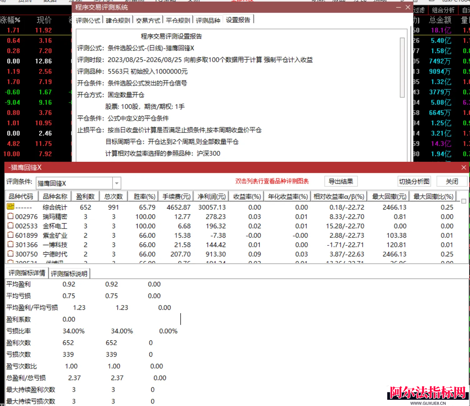 图片[8]阿尔法指标网-提供金钻指标以及精品亲测实战指标公式，汇集各大股市名师高手教程、股市战法交流等.....【猎鹰回锋】超级短线，2日狙击胜率惊人，专门针对主力”假摔真涨”的洗盘行为，专治”一卖就飞”!【实战指标系列】阿尔法指标网-提供金钻指标以及精品亲测实战指标公式，汇集各大股市名师高手教程、股市战法交流等.....阿尔法指标网