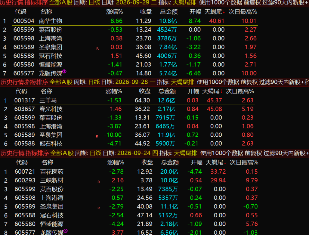 0acbb230d50623e32860593fe8e1d82a 0acbb230d50623e32860593fe8e1d82a