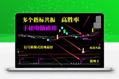 重金购买【火箭多指标共振战法】共振均线+火箭底进+低吸王 抓牛妖股涨停首板回调指标公开！阿尔法指标网-提供金钻指标以及精品亲测实战指标公式，汇集各大股市名师高手教程、股市战法交流等.....阿尔法指标网