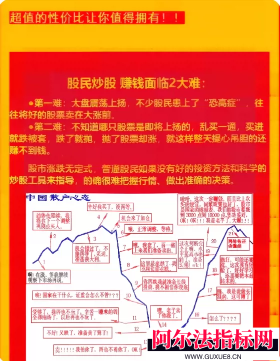 图片[3]阿尔法指标网-提供金钻指标以及精品亲测实战指标公式，汇集各大股市名师高手教程、股市战法交流等.....【金指标系列】【大机构进场】某宝售价588火热的2026大机构进场套装通达信主副图选股源码精准低位启动波段中短线源码公开！【 金指标系列】阿尔法指标网-提供金钻指标以及精品亲测实战指标公式，汇集各大股市名师高手教程、股市战法交流等.....阿尔法指标网