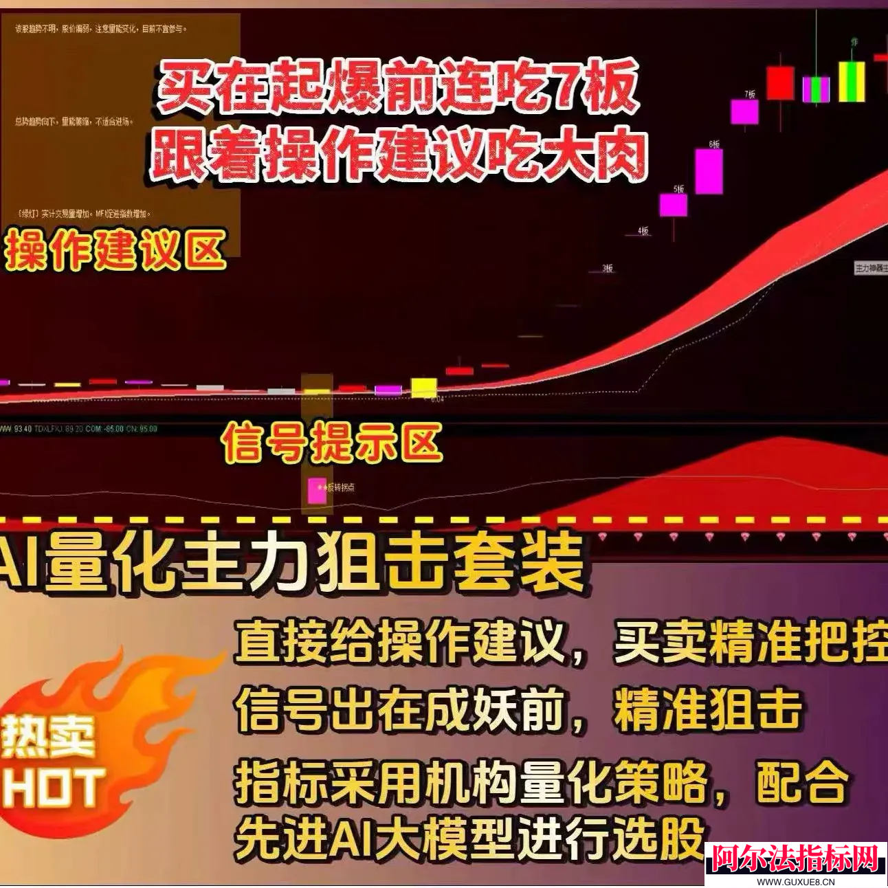 图片[1]阿尔法指标网-提供金钻指标以及精品亲测实战指标公式，汇集各大股市名师高手教程、股市战法交流等.....【Ai量化主力狙击】2026通达信主副图选股 精准捉妖 识别主力 买在起爆前 跟着操作建议吃大肉 源码公开！【金指标系列】阿尔法指标网-提供金钻指标以及精品亲测实战指标公式，汇集各大股市名师高手教程、股市战法交流等.....阿尔法指标网