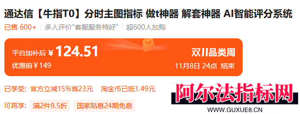 图片[1]阿尔法指标网-提供金钻指标以及精品亲测实战指标公式，汇集各大股市名师高手教程、股市战法交流等.....某宝售价100多元的 通达信【牛指T0】分时主图指标 做t神器 解套神器 AI智能评分系统公开！【众筹指标系列】阿尔法指标网-提供金钻指标以及精品亲测实战指标公式，汇集各大股市名师高手教程、股市战法交流等.....阿尔法指标网