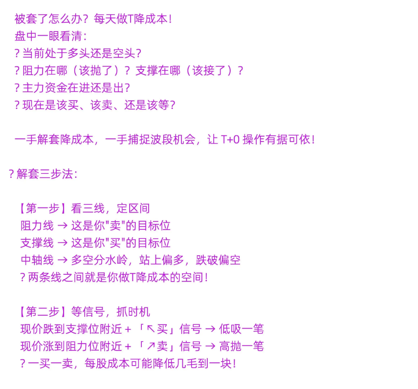 图片[4]阿尔法指标网-提供金钻指标以及精品亲测实战指标公式，汇集各大股市名师高手教程、股市战法交流等.....某宝售价100多元的 通达信【牛指T0】分时主图指标 做t神器 解套神器 AI智能评分系统公开！【众筹指标系列】阿尔法指标网-提供金钻指标以及精品亲测实战指标公式，汇集各大股市名师高手教程、股市战法交流等.....阿尔法指标网
