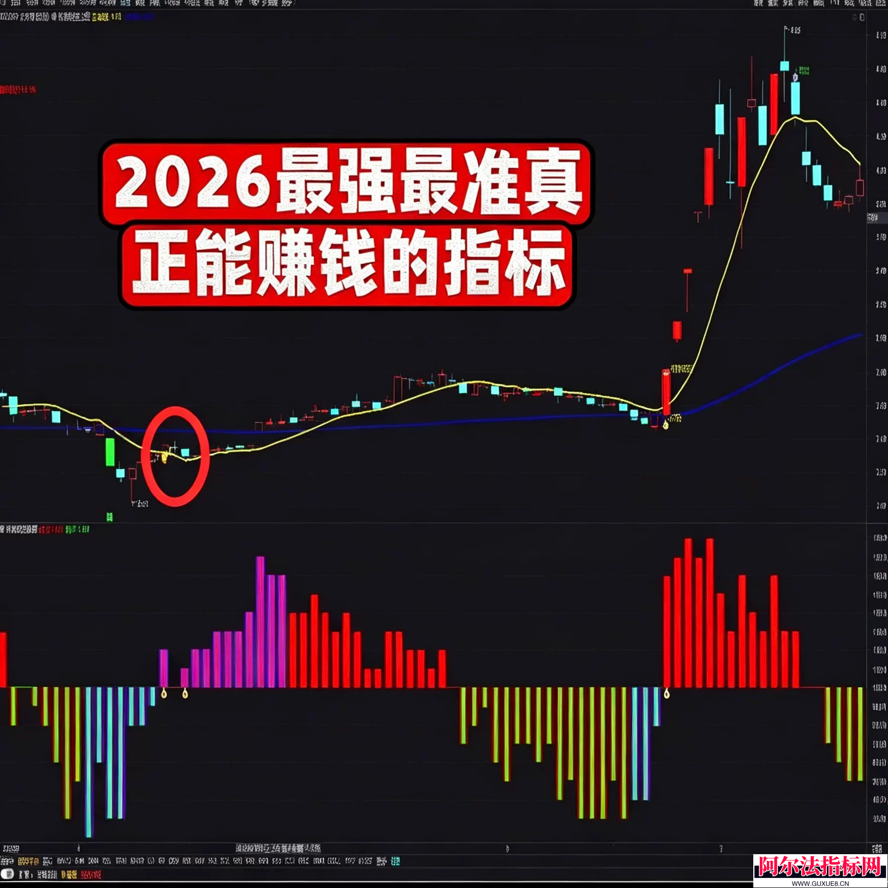 图片[3]阿尔法指标网-提供金钻指标以及精品亲测实战指标公式，汇集各大股市名师高手教程、股市战法交流等.....2026最新【双妖埋伏打板神器】99%胜率 主副图选股指标 打板 捉妖 多功能可回测 专为短线强势挖掘和波段操作交易设计！【金指标系列】阿尔法指标网-提供金钻指标以及精品亲测实战指标公式，汇集各大股市名师高手教程、股市战法交流等.....阿尔法指标网