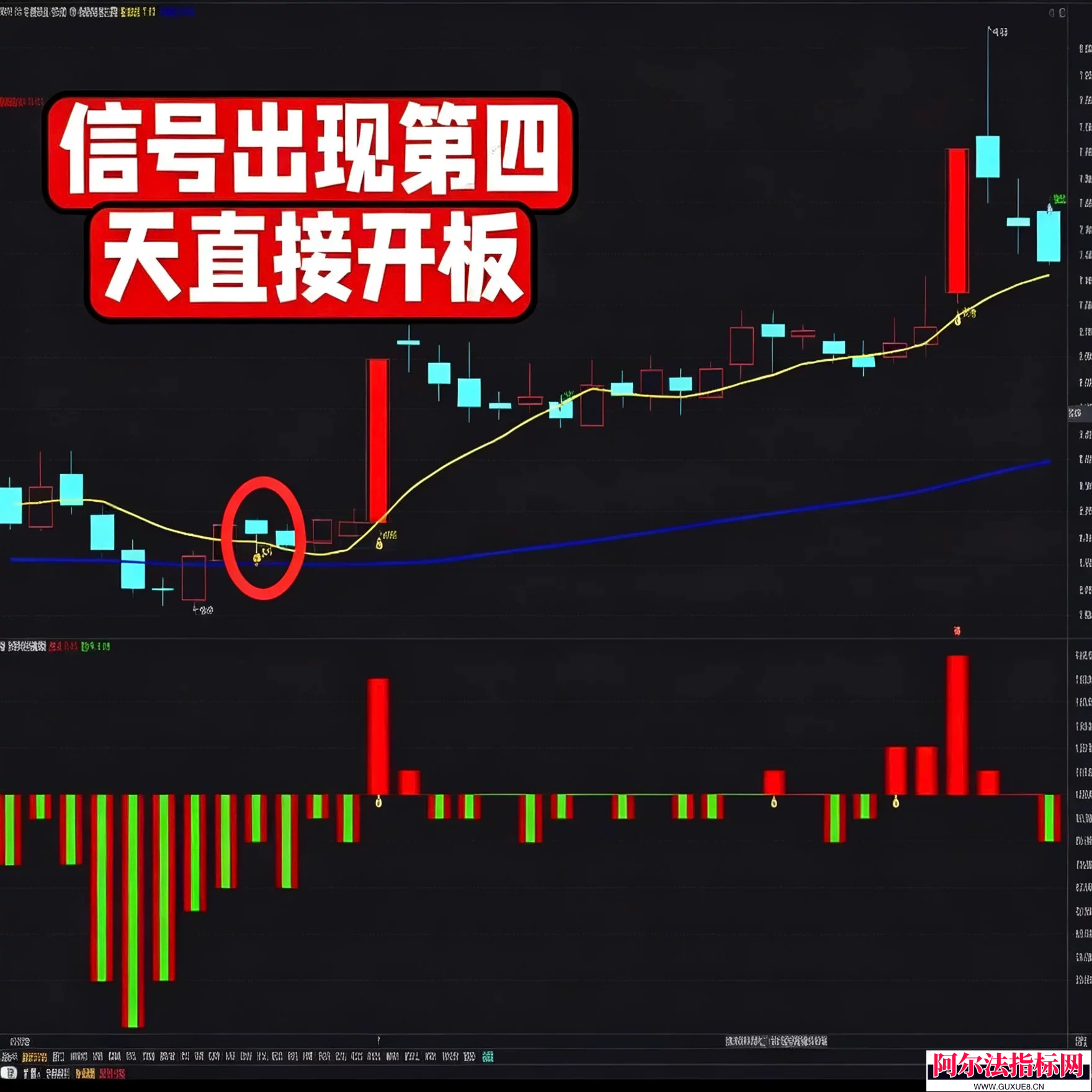 图片[4]阿尔法指标网-提供金钻指标以及精品亲测实战指标公式，汇集各大股市名师高手教程、股市战法交流等.....2026最新【双妖埋伏打板神器】99%胜率 主副图选股指标 打板 捉妖 多功能可回测 专为短线强势挖掘和波段操作交易设计！【金指标系列】阿尔法指标网-提供金钻指标以及精品亲测实战指标公式，汇集各大股市名师高手教程、股市战法交流等.....阿尔法指标网