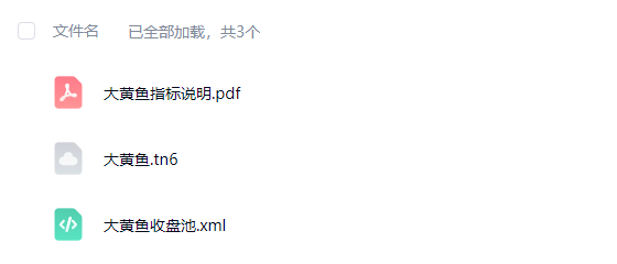 图片[10]阿尔法指标网-提供金钻指标以及精品亲测实战指标公式，汇集各大股市名师高手教程、股市战法交流等.....售价3500【2025金钻大黄鱼】预警、低吸、排序 捕捉强拉升段、快速拉升段用黄鱼的形态表现。指标升级加入排序源码解密！【金指标系列】阿尔法指标网-提供金钻指标以及精品亲测实战指标公式，汇集各大股市名师高手教程、股市战法交流等.....阿尔法指标网
